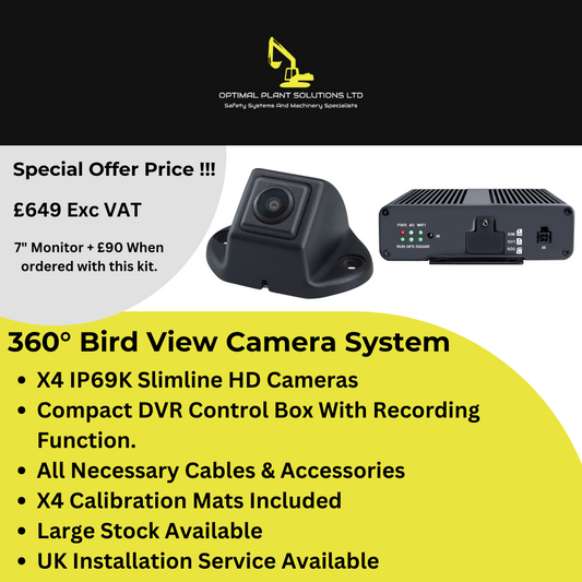 360 Panoramic "Bird View" System - With Recording