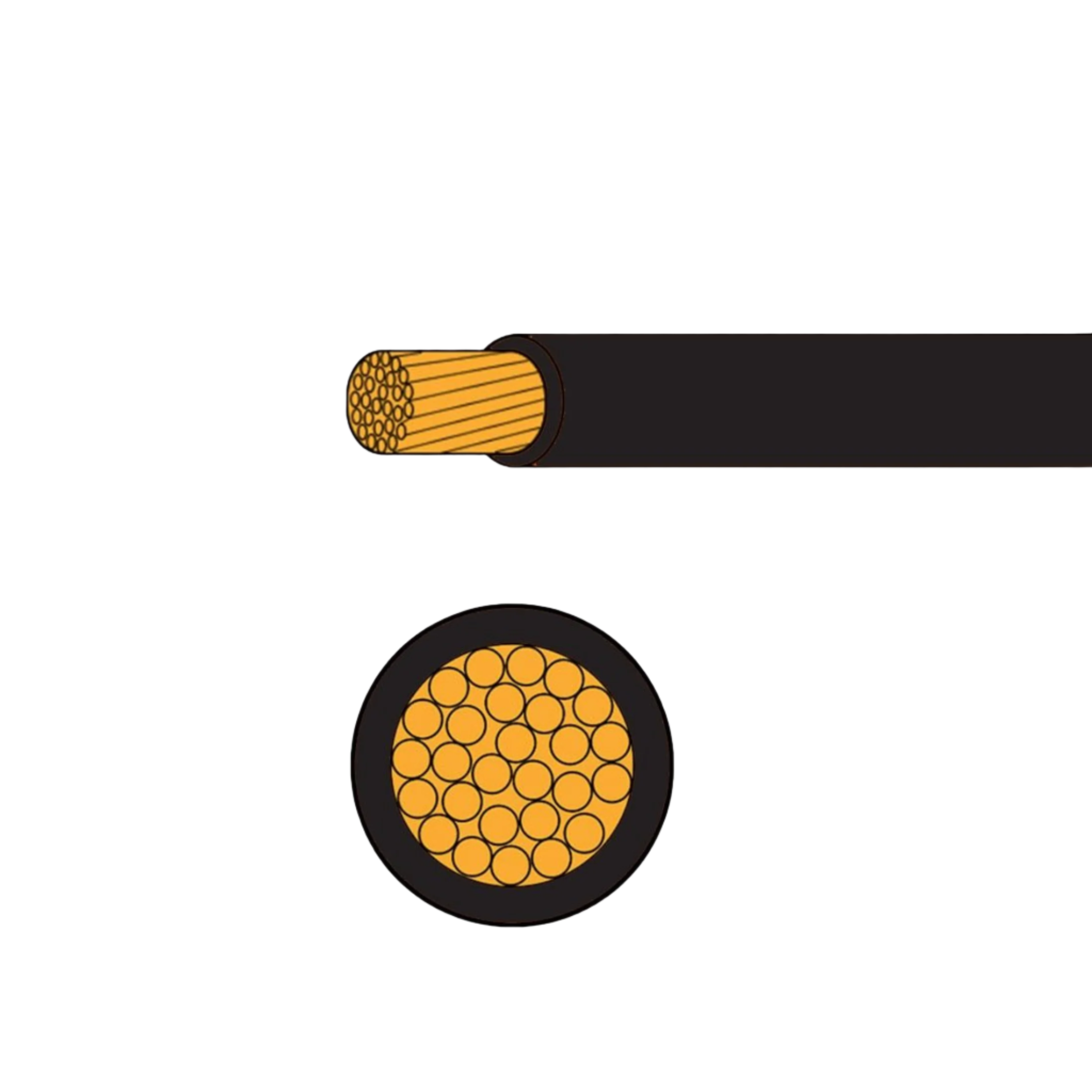 Single Core Cable – Optimal Plant Solutions Ltd